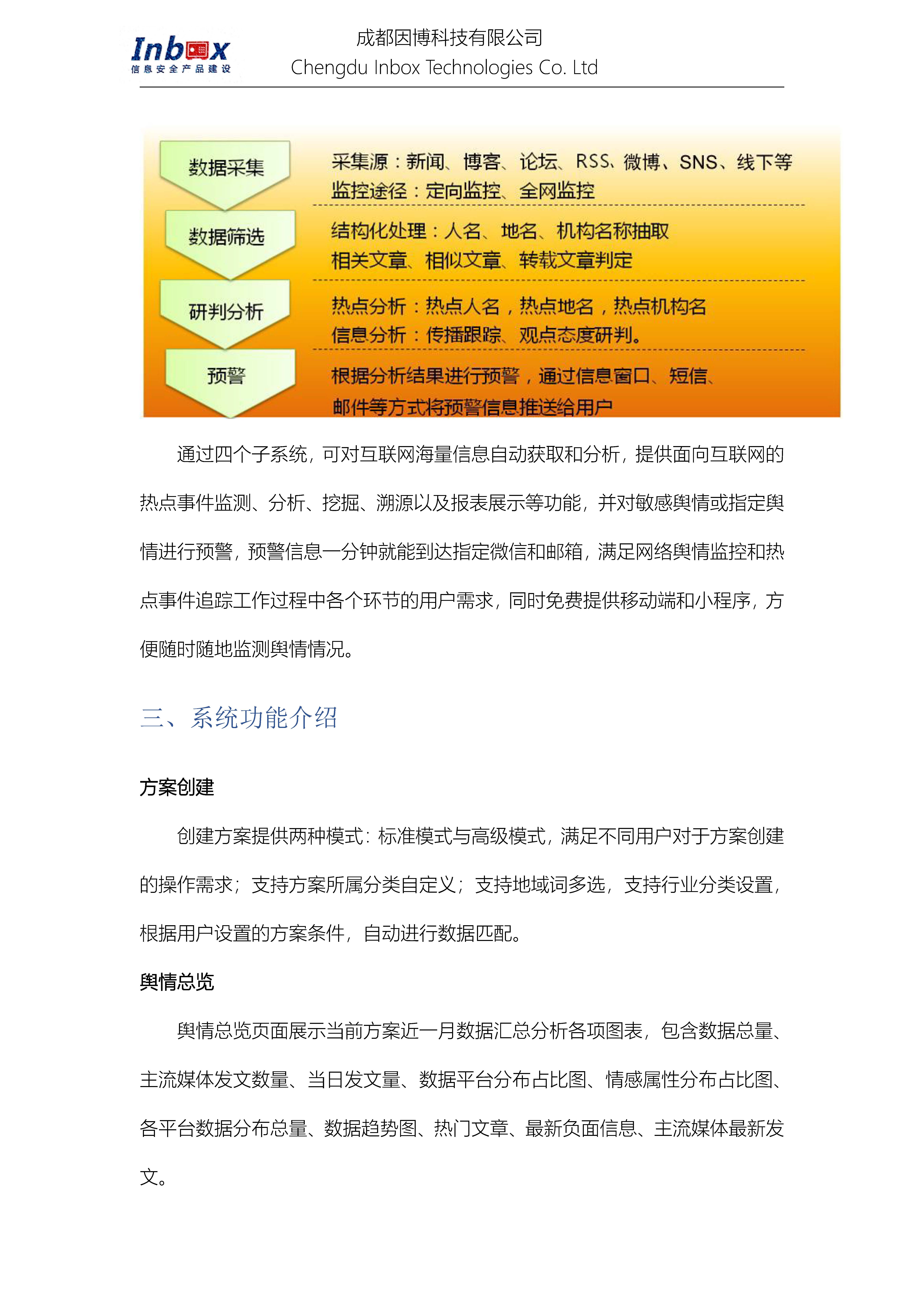 舆情监测系统-YB-YQV6.0_页面_03.jpg