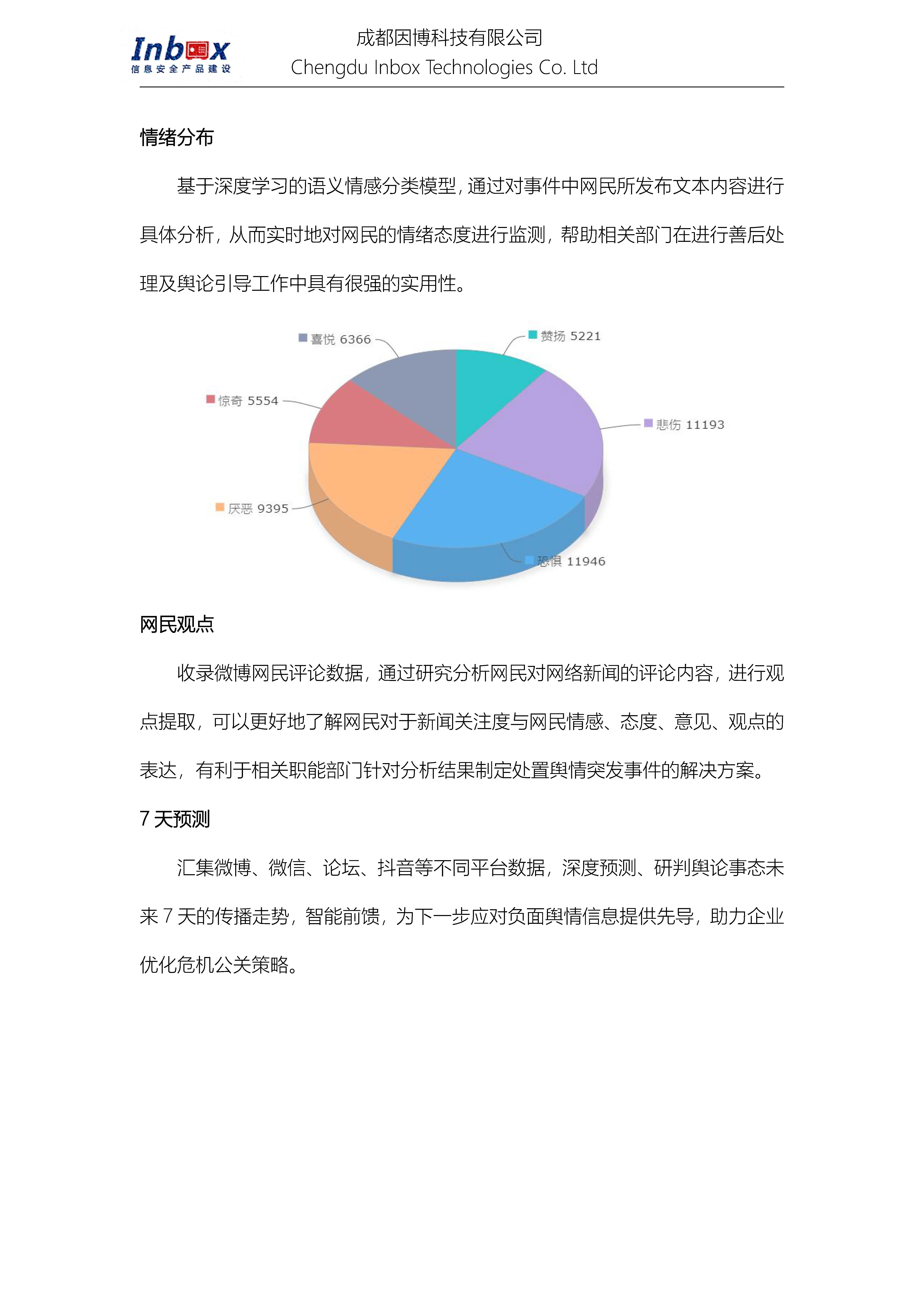 舆情监测系统-YB-YQV6.0_页面_07.jpg