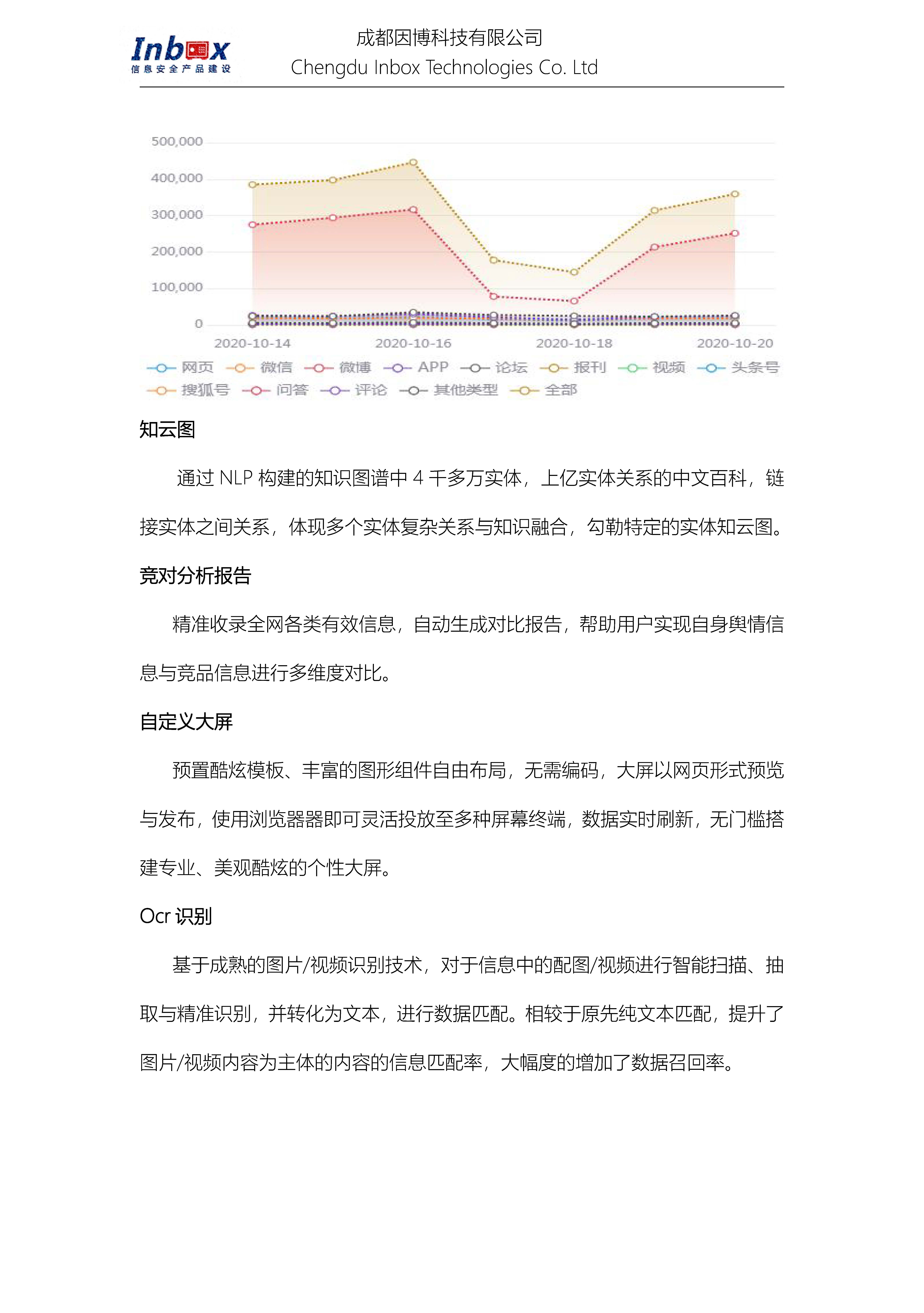 舆情监测系统-YB-YQV6.0_页面_08.jpg