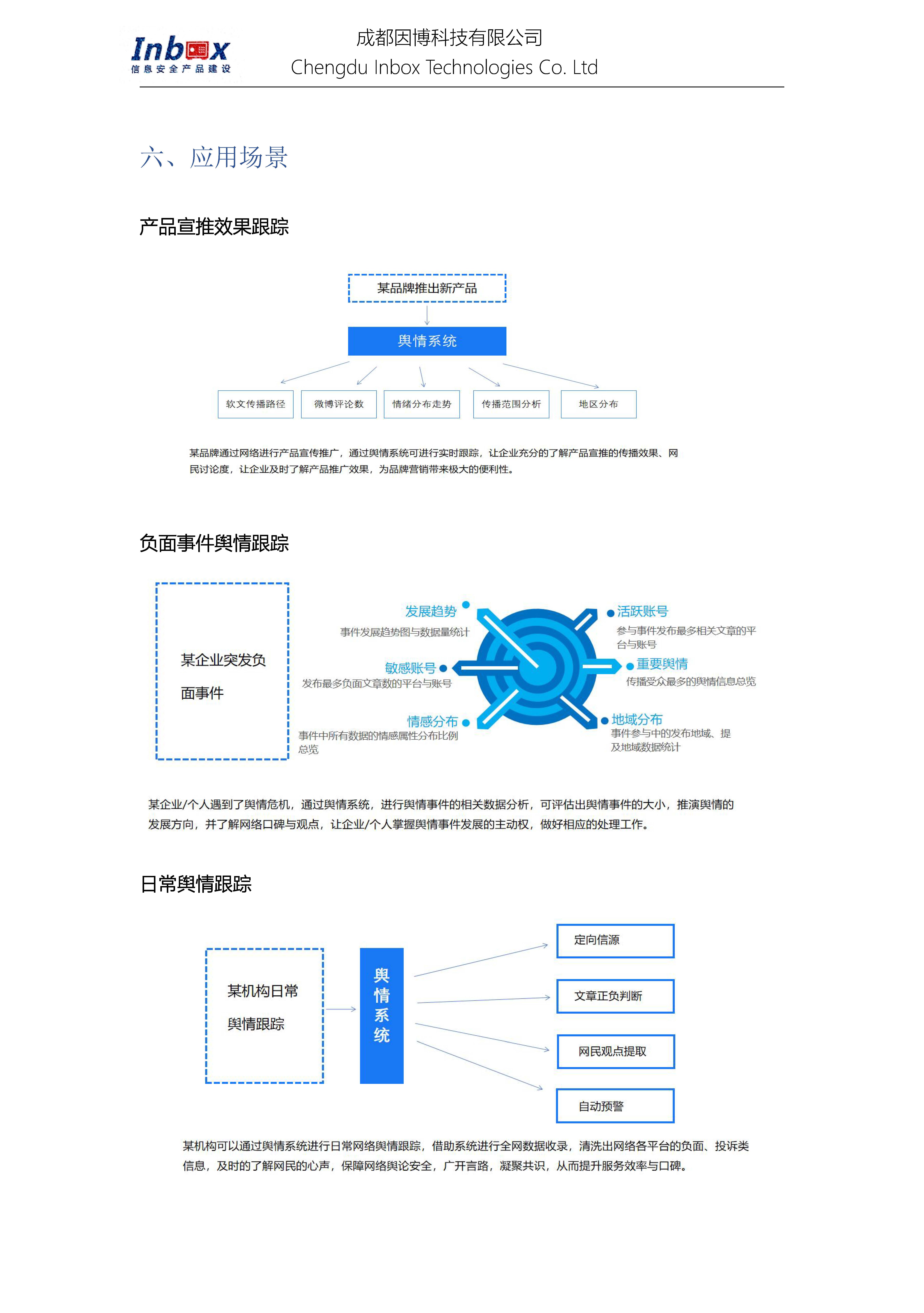 舆情监测系统-YB-YQV6.0_页面_10.jpg